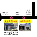 수동부동산공인중개사사무소 이미지