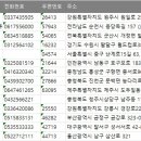 삼일종합유통
