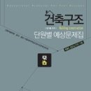 권구조 이미지