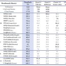 AI, 세상을 바꾸다 이미지
