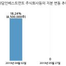 우수에이엠에스 주식회사