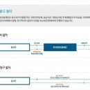 진흥광고인쇄 이미지