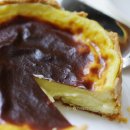 빠띠시에 이미지