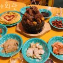 심야회관 네이버블로그