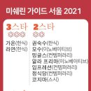 미슐랭 가이드 2021 서울 이미지