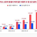 국제패션스토어 이미지