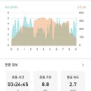 남한산성입구역 이미지