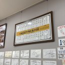 도서관 창작 작업실 | 전주 태교 여행 - 노벨반점, 전주시립완산도서관, 라한호텔, 현대옥, 백일홍, 아중호수도서관, 메르밀...