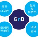 주식회사 지앤비