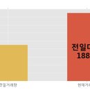 전일기계공업(주)