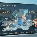 함평천지 공인중개사사무소 | [2026 대구 재개발 지도] "여긴 무조건 오릅니다" 수학쌤이 짚어주는 돈 되는 예정 구역 총정리