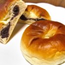 [일본 위키백과 번역] - 단팥빵 (あんパン) -