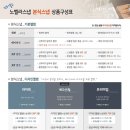 노벨라스냅인터불고점