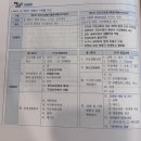 오타정정 관련 질문 이미지
