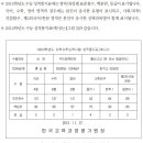 2014 수능 시험 날짜 및 수능 성적표와 수능 성적 통지표에 표기되는 내용 이미지