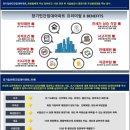 스타파크리움 이미지