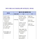 금성토지보상 행정사사무소 이미지