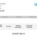 제빵기능사 이미지