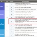 3L[초급] 이미지