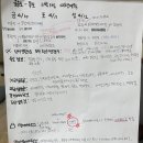 울릉군건강증진센터 | [[여행가는달 후기]] 뚜벅이 여자 혼자 2박 3일 가성비 울릉도여행