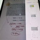 휘선재 | 26 지방직 공무원 수험공부법 & 꿀팁(단권화, 오답노트)
