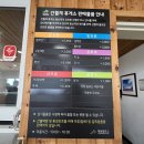 은빛농장 | 영남알프스 간월산 등산후기 최단코스 힐링 산행