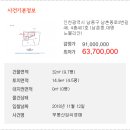 남촌도림동-32 이미지