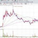 승일정비 이미지