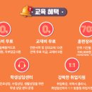 서울대학교 데이터사이언스대학원 이미지