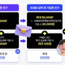 H1829 네이버블로그