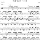 부활 - 비와 당신의 이야기 드럼 악보 이미지