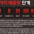 응급실국물떡볶이 경산옥산점 이미지