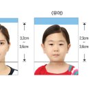 바라보다사진관