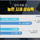 E하우스모텔 이미지