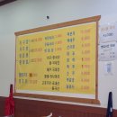 아구촌 | 대전 효동 맛집 - 아구촌 본가 황태찜 후기