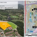 기흥ICT밸리 SK V1 A동 이미지