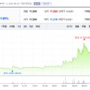 대흥신덕길 이미지