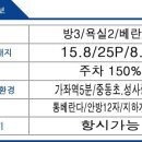 유정아트빌 이미지