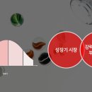 브랜드네트웍스 이미지