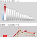 아이플러스 이미지