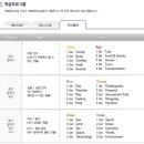 초등영어(저) 네이버블로그