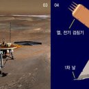 피닉스호 이미지