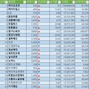 두원약품 이미지