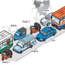 신도림고등학교 이미지