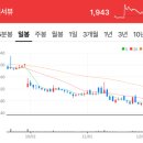 연합에이엠씨 이미지