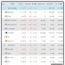 제이아이푸드 이미지