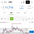 (주)비엠티