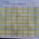 혁신여사우나 네이버블로그