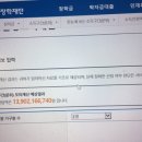 소득분위 모의계산했는데 잘못계산한거지..? 이미지