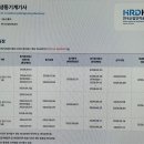 이로공조